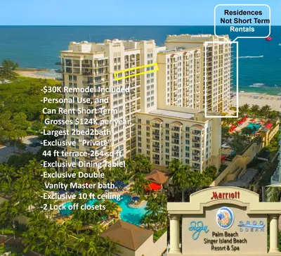 3800 N Ocean Drive 1902, Singer Island – sold