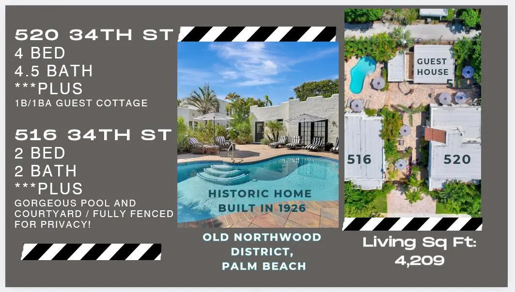 Property overview at 516-520 34th Street, West Palm Beach