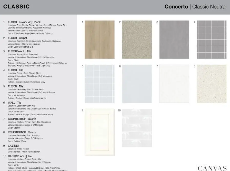 Screenshot 2026-03-11 141355 at 661 SE Ranch Oak Circle, Port St. Lucie