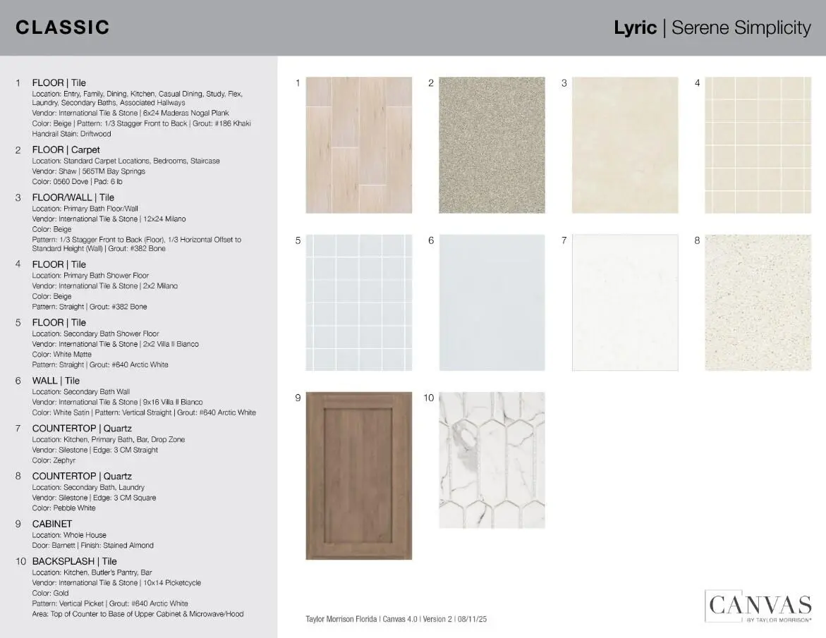 canvas at 601 SE Ranch Oak Circle, Port St. Lucie