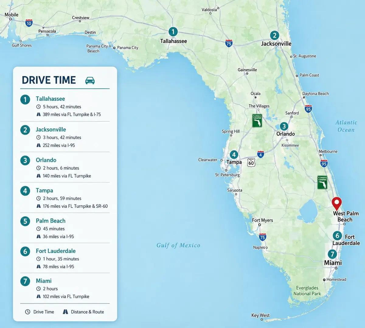 Drive Time at 8000 SW Lost River Road, Stuart