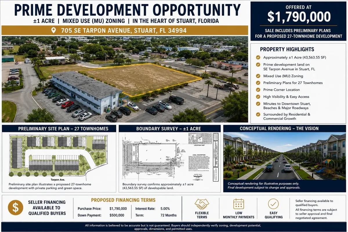 OFFER MEMORANDUM 705 at 705 SE Tarpon Avenue, Stuart