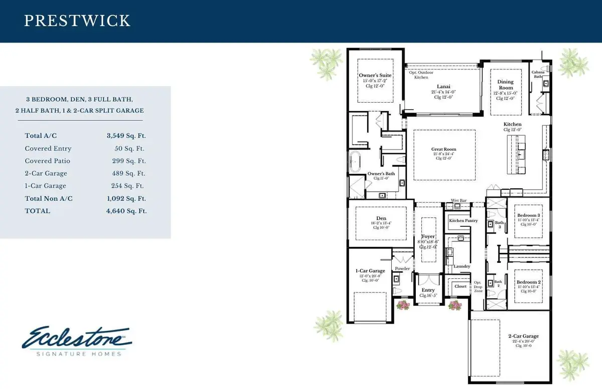 Prestwick 4 bed brochure at 108 SE VIA SAN MARINO, Port St. Lucie