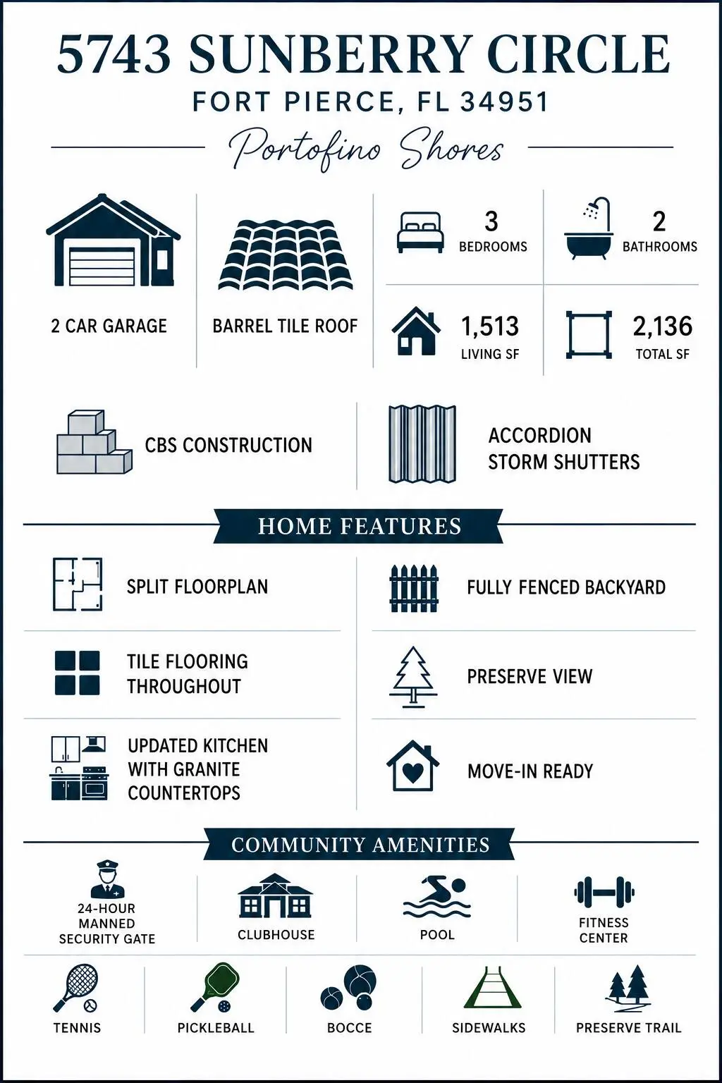 Home Features at 5743 Sunberry Circle, Fort Pierce