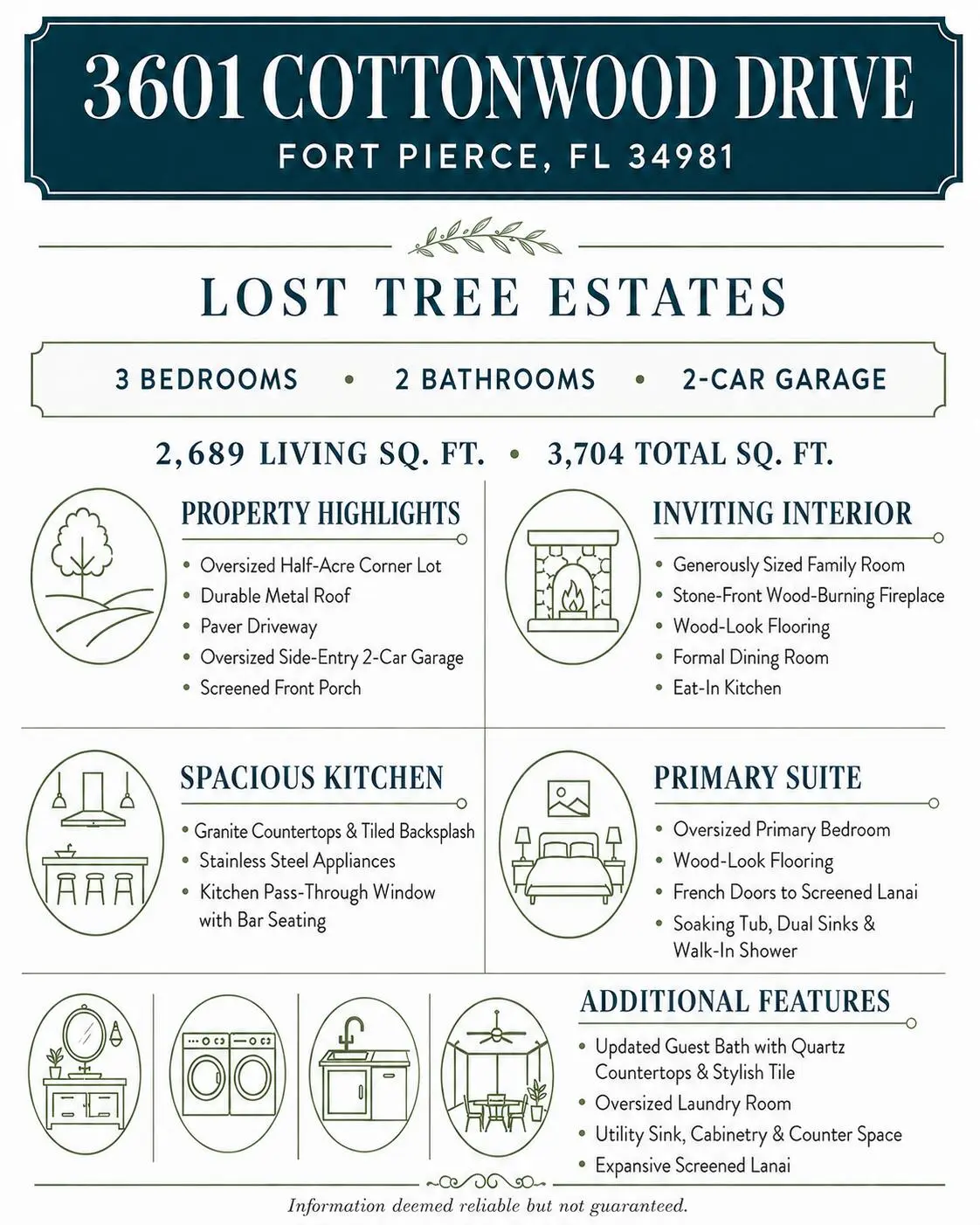 Feature Sheet at 3601 Cottonwood Drive, Fort Pierce