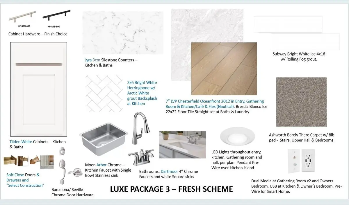 LUXE FRESH PACKAGE at 6734 Kavagi Drive Latitude 208-07, Lantana