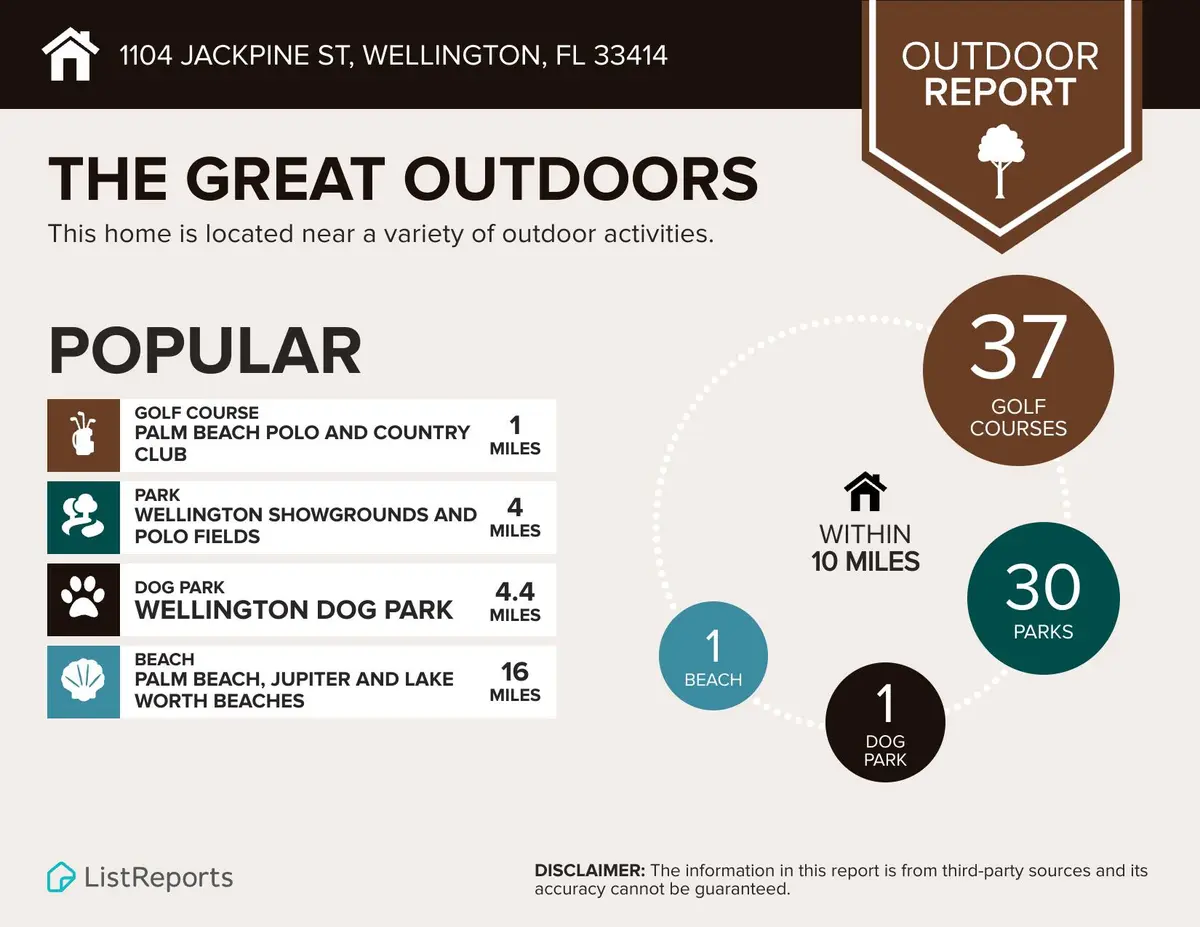 Marketing Kit 2 Outdoors at 1104 Jackpine Street, Wellington