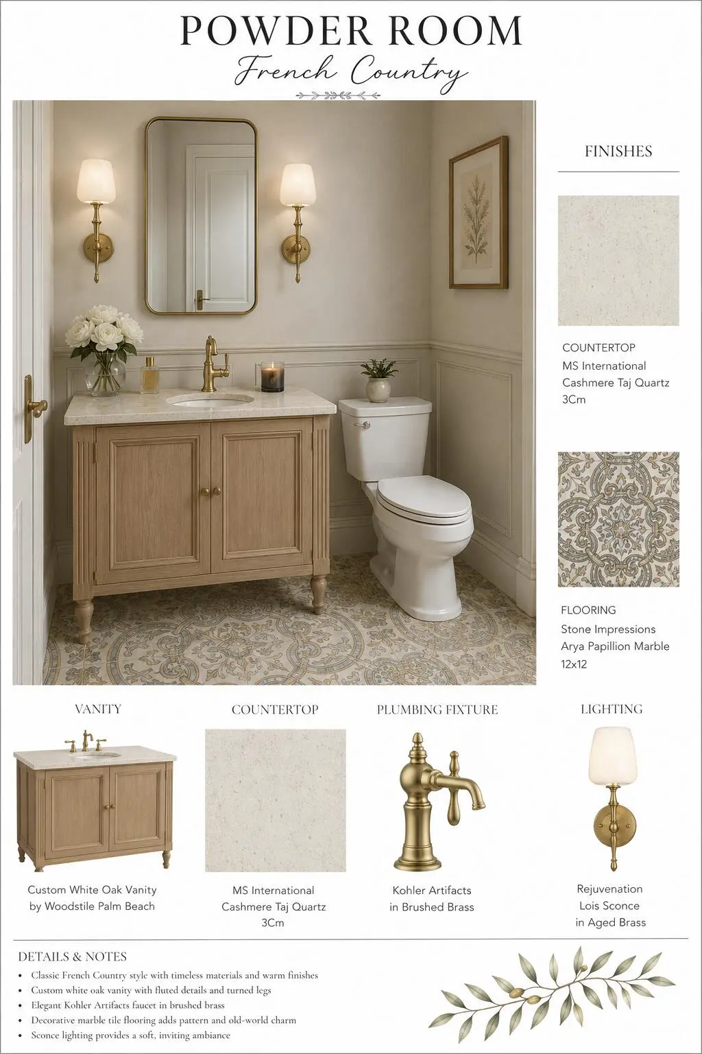 Powder Room Rendering at 241 FOREST HILL Boulevard, West Palm Beach