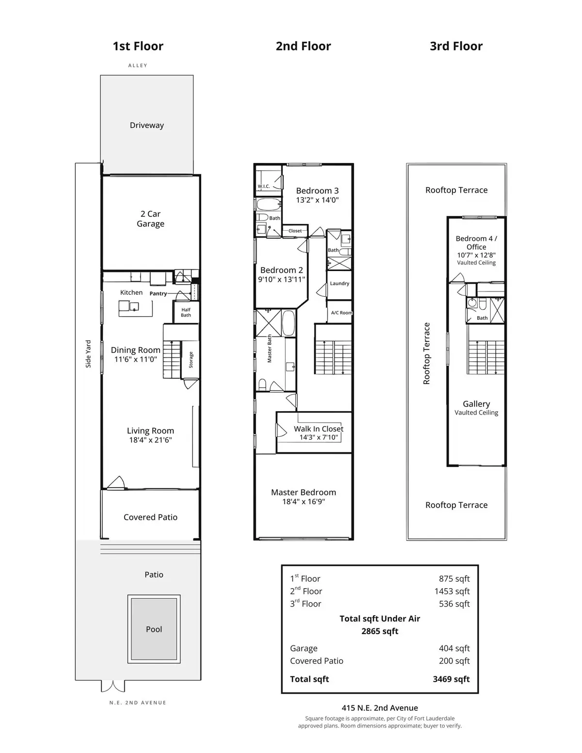 Oasis-Villa-415-NE-2nd-Ave-Floor-Plan at 415 NE 2nd Avenue, Fort Lauderdale
