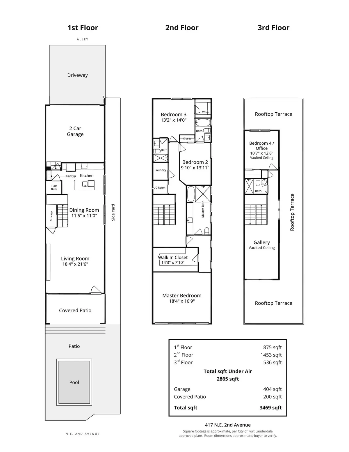 Oasis-Villa-417-NE-2nd-Ave-Floor-Plan at 417 NE 2nd Avenue, Fort Lauderdale