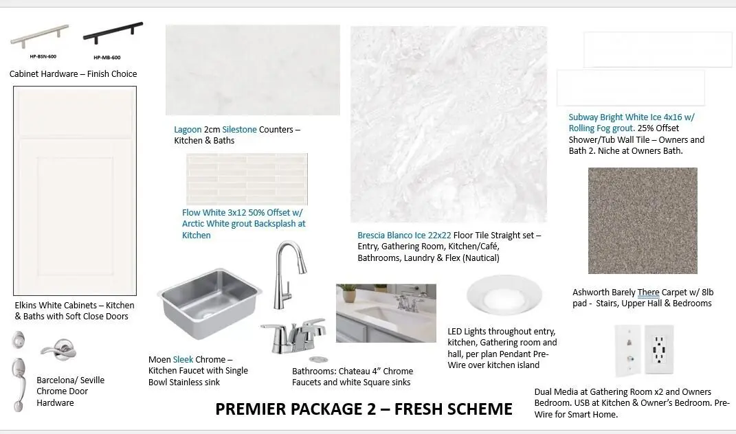 PREMIER FRESH PACKAGE at 6753 KAVAGI Drive Nautical 69-28, Lantana