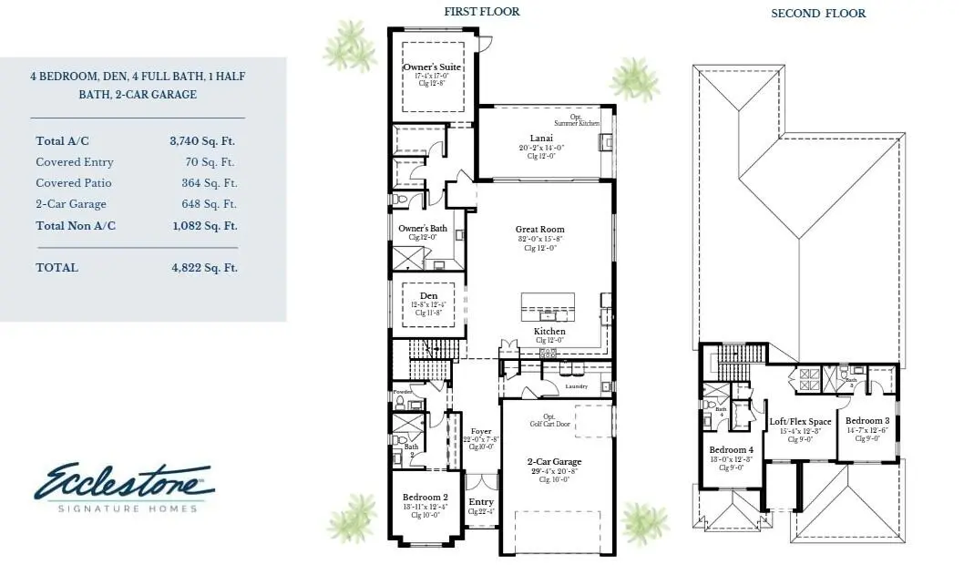 Floor Plan at 123 SE Bella Strano, Port St. Lucie