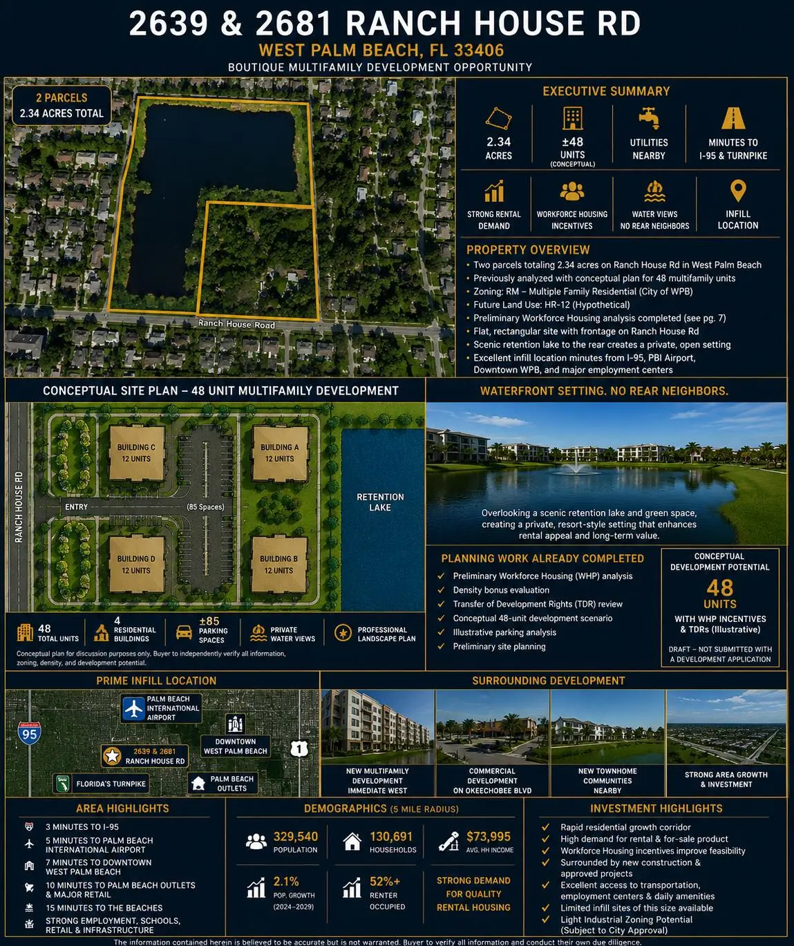 84BEC7AB-2A62-4602-9188-02B7384D3BEB at 2681 RANCH HOUSE Road, West Palm Beach