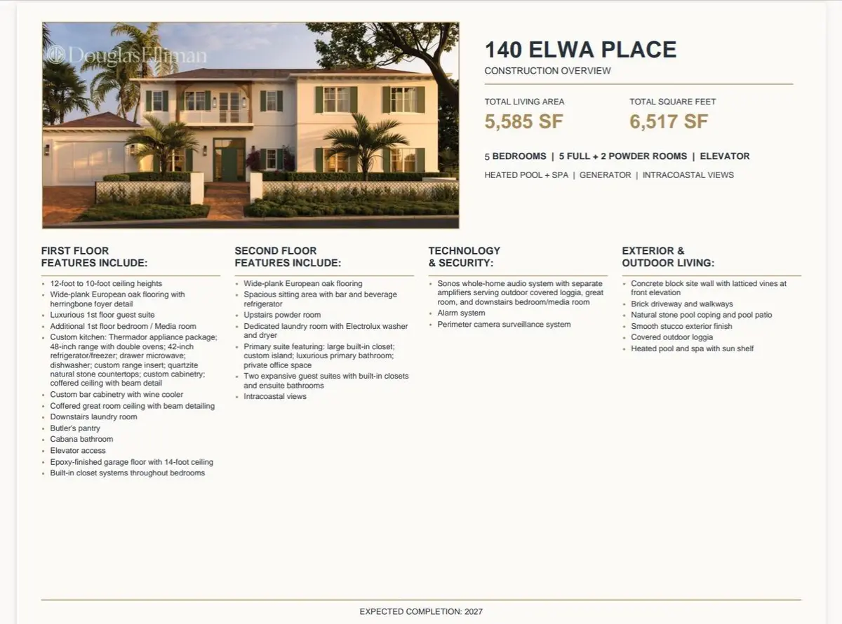 Construction Overview at 140 ELWA Place, West Palm Beach