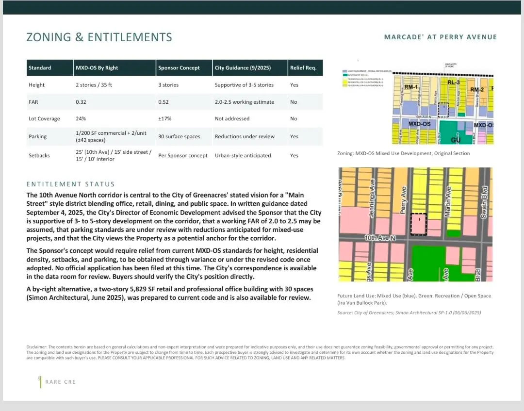 Zoning and Entitlements page at 3130 PERRY Avenue, Greenacres